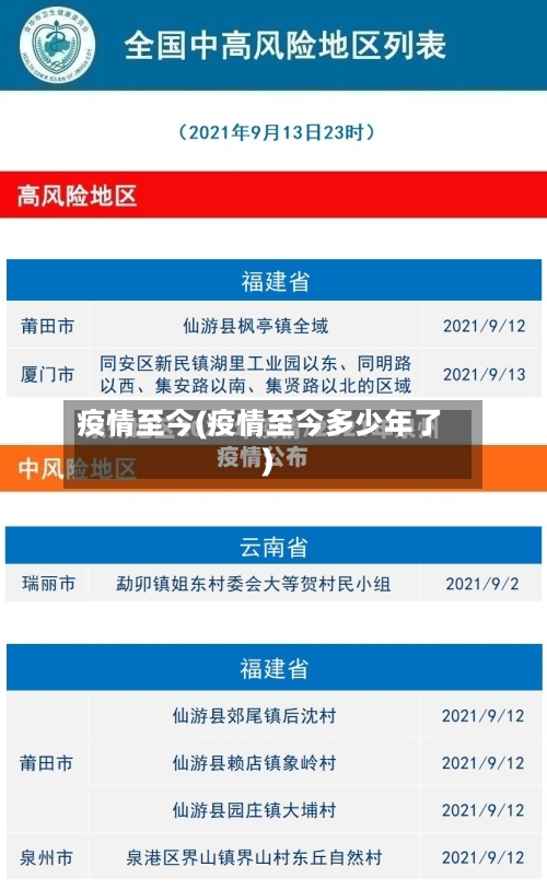 疫情至今(疫情至今多少年了)
