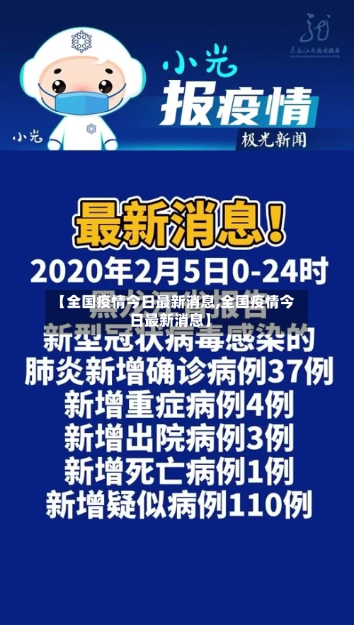 【全国疫情今日最新消息,全国疫情今日最新消息】-第3张图片