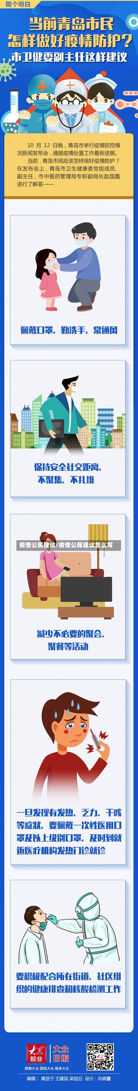 疫情公民建议/疫情公民建议怎么写-第2张图片