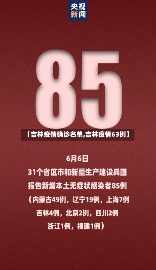 【吉林疫情确诊名单,吉林疫情63例】-第2张图片