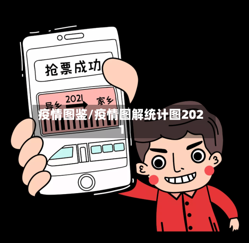 疫情图鉴/疫情图解统计图2021-第2张图片
