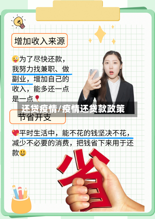 还贷疫情/疫情还贷款政策