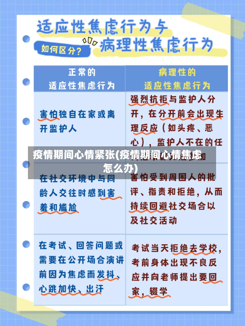 疫情期间心情紧张(疫情期间心情焦虑怎么办)-第2张图片