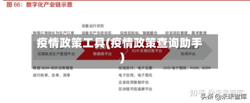 疫情政策工具(疫情政策查询助手)-第2张图片