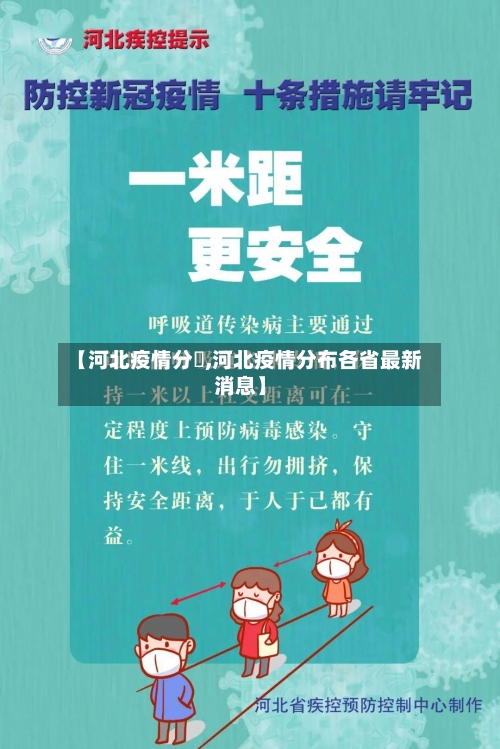 【河北疫情分佈,河北疫情分布各省最新消息】-第2张图片