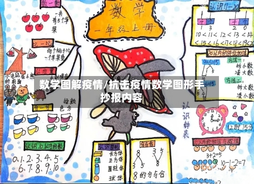 数学图解疫情/抗击疫情数学图形手抄报内容-第2张图片