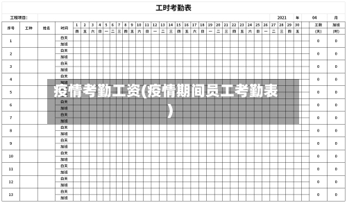 疫情考勤工资(疫情期间员工考勤表)-第2张图片