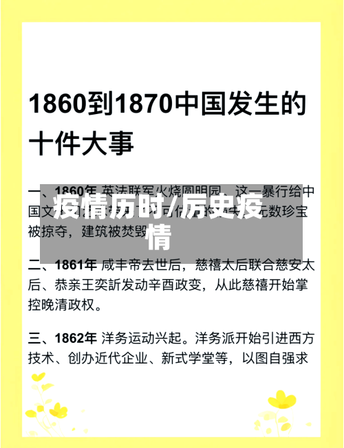 疫情历时/厉史疫情