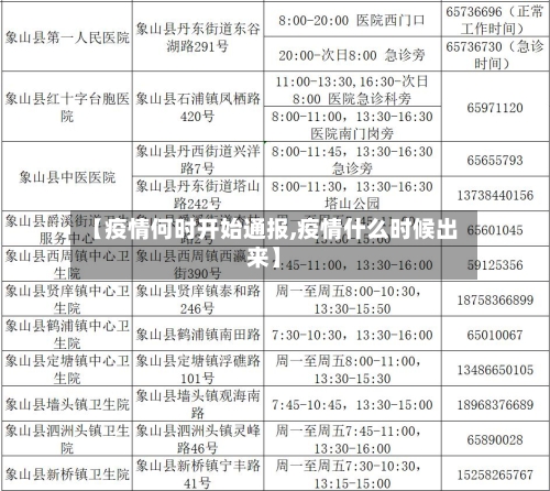 【疫情何时开始通报,疫情什么时候出来】