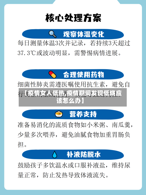 【疫情女人低热,疫情期间发现低烧应该怎么办】
