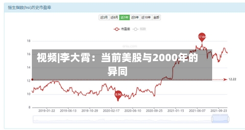 视频|李大霄：当前美股与2000年的异同