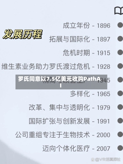 罗氏同意以7.5亿美元收购PathAI