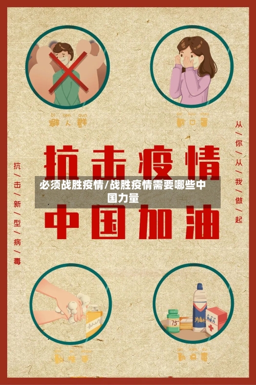 必须战胜疫情/战胜疫情需要哪些中国力量