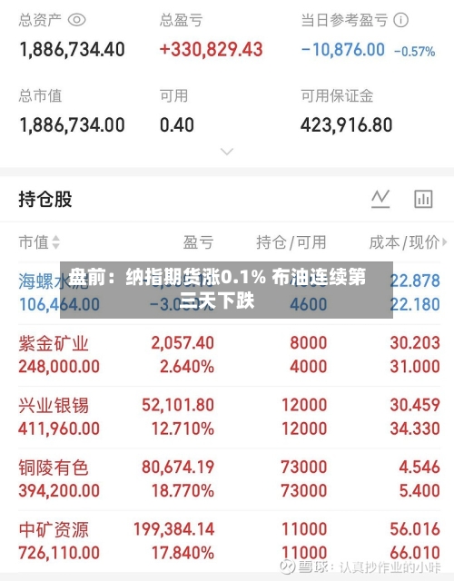 盘前：纳指期货涨0.1% 布油连续第三天下跌