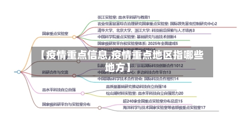 【疫情重点信息,疫情重点地区指哪些地方】