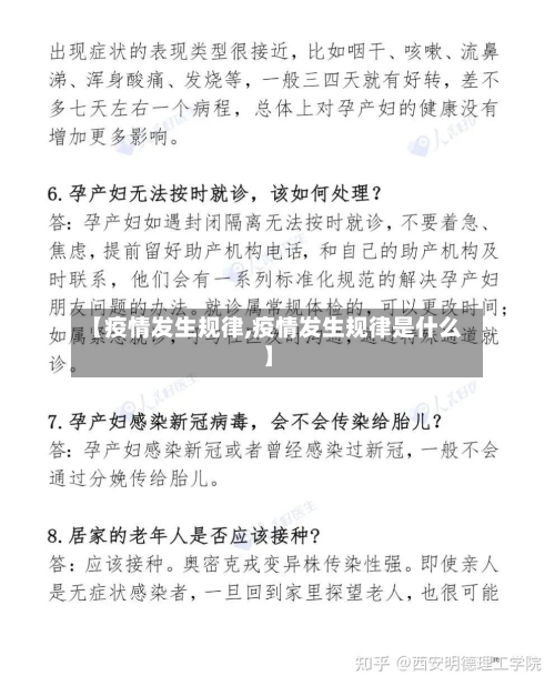 【疫情发生规律,疫情发生规律是什么】