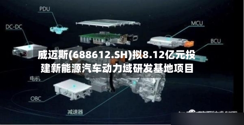 威迈斯(688612.SH)拟8.12亿元投建新能源汽车动力域研发基地项目