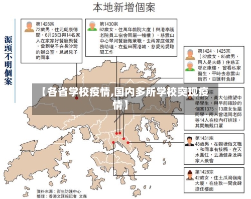 【各省学校疫情,国内多所学校突现疫情】