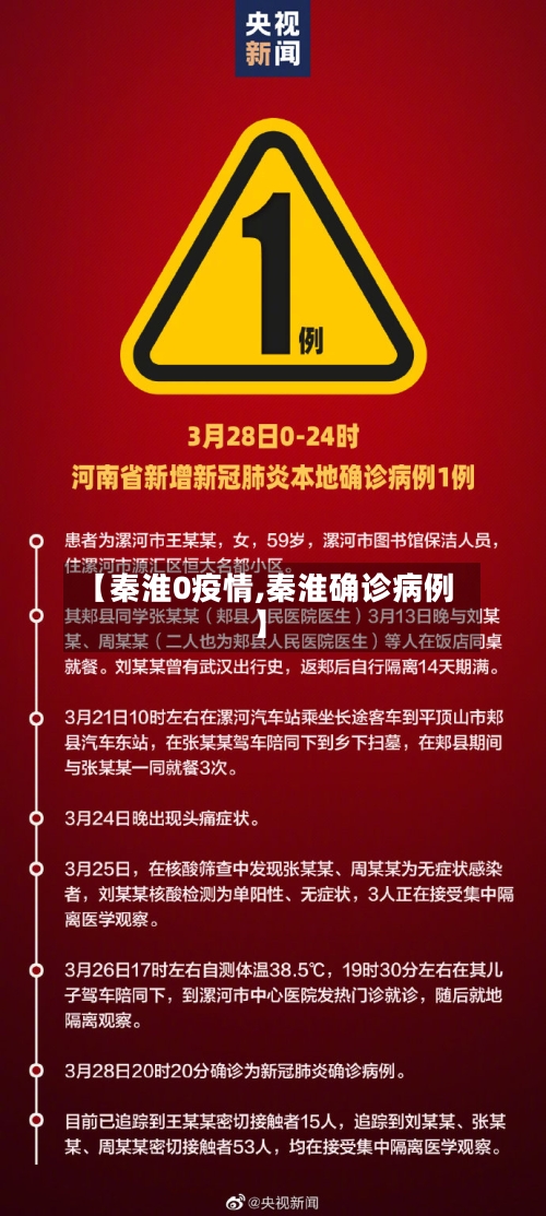 【秦淮0疫情,秦淮确诊病例】