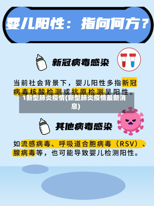 1新型肺炎疫情(新型肺炎疫情最新消息)
