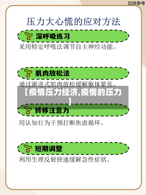 【疫情压力经济,疫情的压力】
