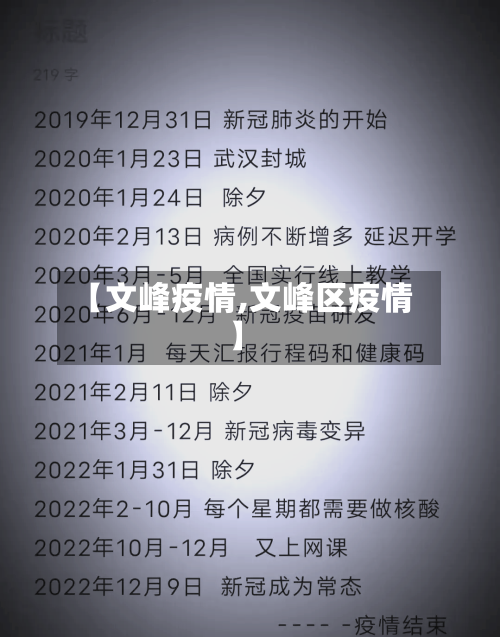 【文峰疫情,文峰区疫情】