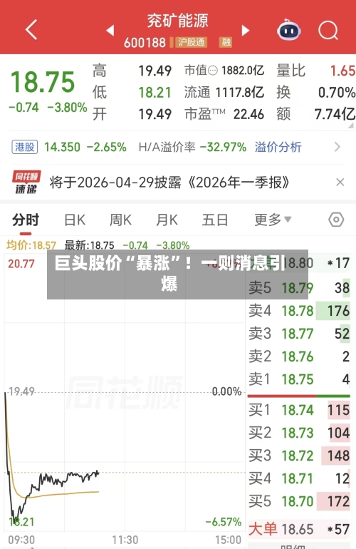 巨头股价“暴涨	”！一则消息引爆-第1张图片