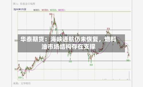 华泰期货:海峡通航仍未恢复,燃料油市场结构存在支撑