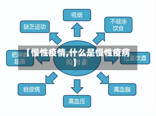 【慢性疫情,什么是慢性疫病】