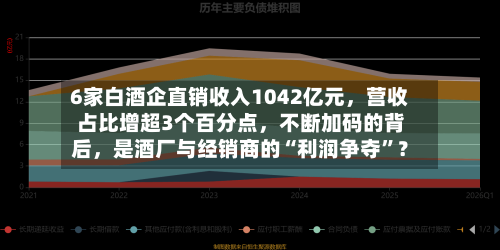 6家白酒企直销收入1042亿元,营收占比增超3个百分点,不断加码的背后,是酒厂与经销商的“利润争夺”?
