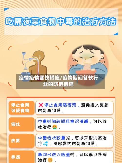 疫情疫情餐饮措施/疫情期间餐饮行业的防范措施