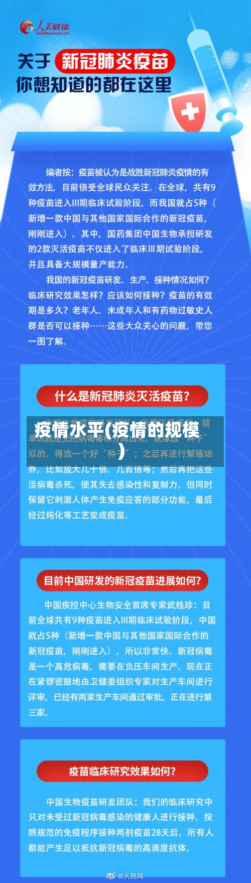 疫情水平(疫情的规模)