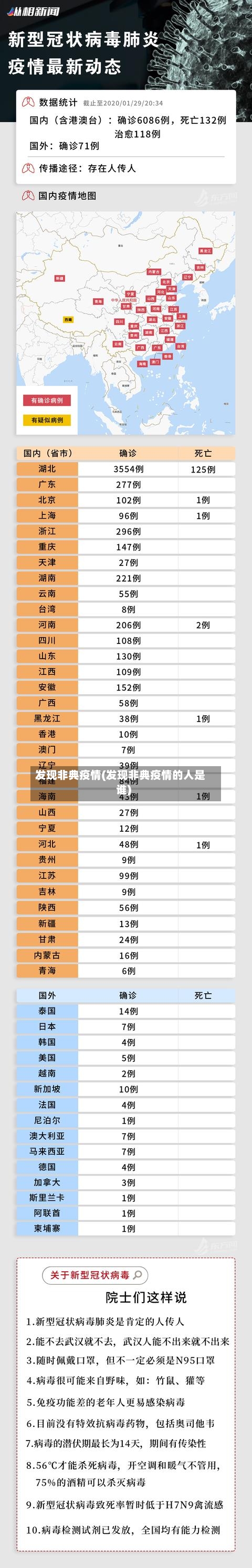 发现非典疫情(发现非典疫情的人是谁)