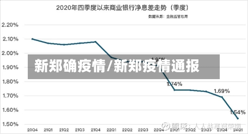 新郑确疫情/新郑疫情通报