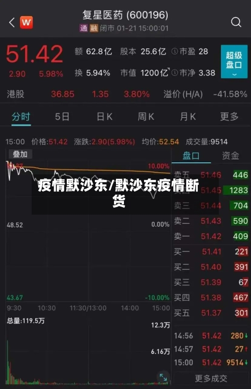 疫情默沙东/默沙东疫情断货