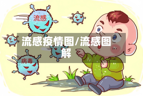 流感疫情图/流感图解