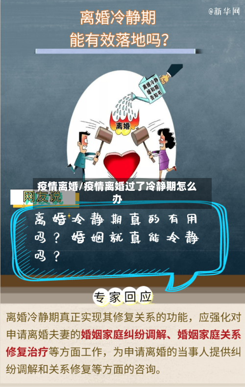 疫情离婚/疫情离婚过了冷静期怎么办