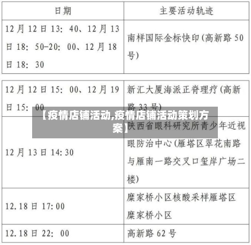 【疫情店铺活动,疫情店铺活动策划方案】