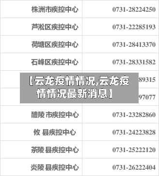 【云龙疫情情况,云龙疫情情况最新消息】