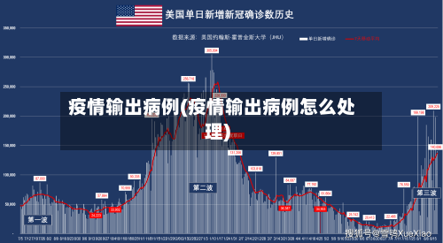 疫情输出病例(疫情输出病例怎么处理)