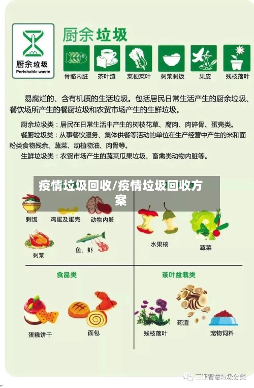 疫情垃圾回收/疫情垃圾回收方案