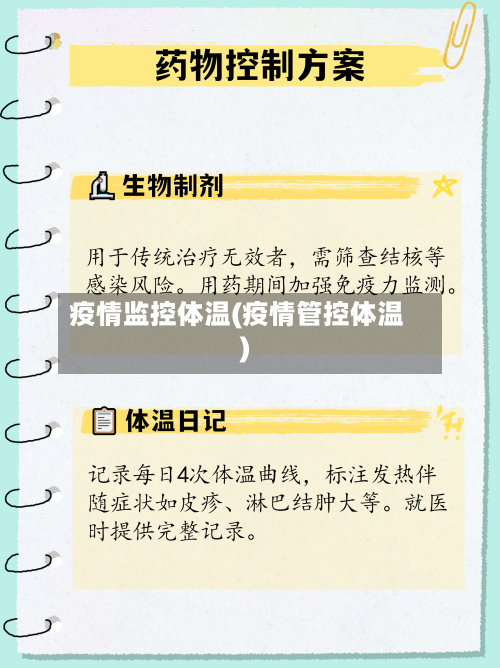 疫情监控体温(疫情管控体温)