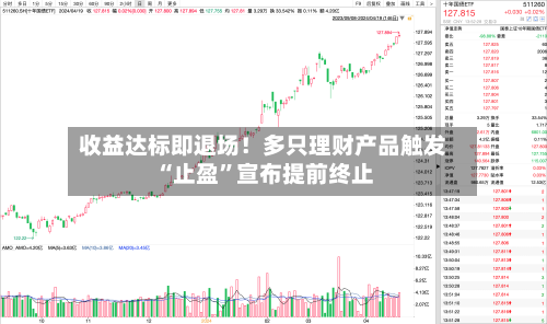 收益达标即退场!多只理财产品触发“止盈”宣布提前终止