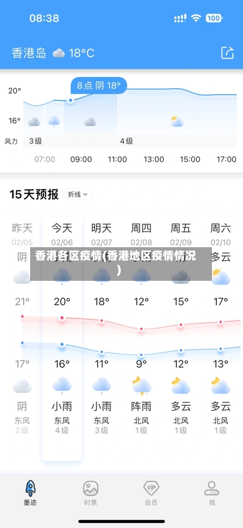 香港各区疫情(香港地区疫情情况)