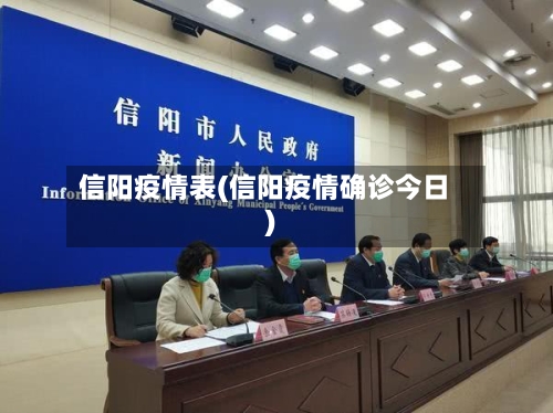 信阳疫情表(信阳疫情确诊今日)