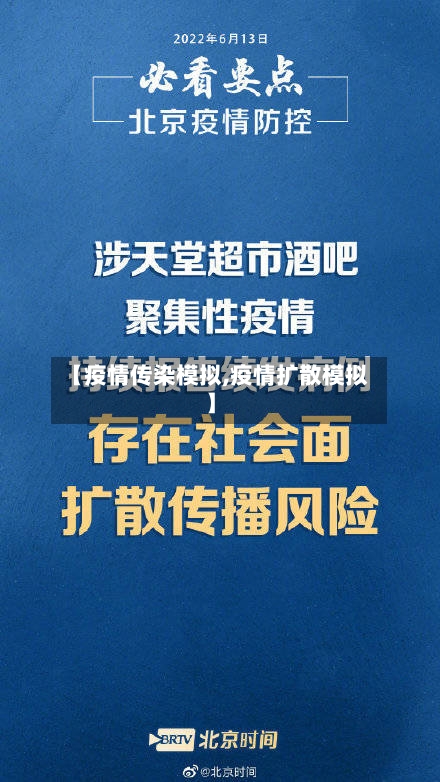 【疫情传染模拟,疫情扩散模拟】
