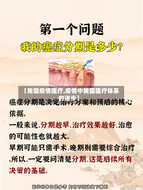 【我国疫情医疗,疫情中我国医疗体系的进步】