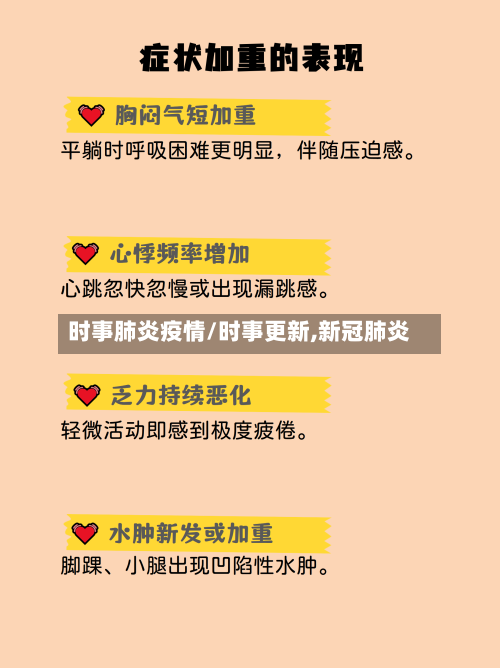 时事肺炎疫情/时事更新,新冠肺炎