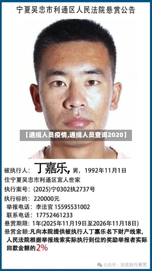 【通缉人员疫情,通缉人员查询2020】