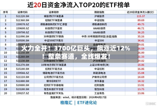 火力全开！3700亿巨头，飙涨近12%！整条赛道，全线爆发！